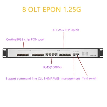 EPON OLT 8 пристанища за PON OLT Подкрепа GEPON Рутер / суич L3 4 SFP 1.25 G SC многомодовое софтуер с Отворен код за УЕБ управление на свободен софтуер